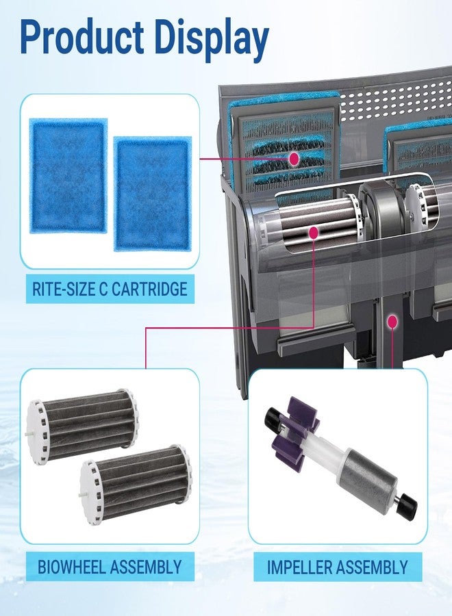 Trdzi Aquarium Filter Cartridges Kit For Marineland Penguin Power Filters 350 Includes Aquarium Impeller, Rite Size C Filter Cartridges, Biowheel Filter for Fish Tank Multiple Stage Filtration, PRBW2350B - Image 5